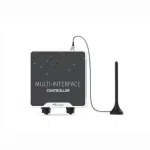 Milesight UC502-868M-External