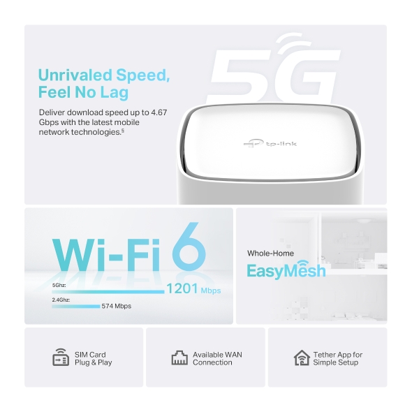 5G AX1800 Wireless Dual Band Gigabit Router. Build-In 5G Modem, 1201 Mbps at 5 GHz + 574 Mbps at 2.4 GHz, 5G NR 4.67Gbps/1.25Gbps, LTE support Cat 19 1.6Gbps/200Mbps. Internal Antennas, 2× Gigabit LAN Ports, 1× Gigabit WAN/LAN Port
